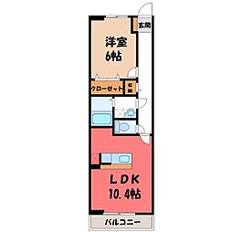 JR高崎線 倉賀野駅 徒歩19分