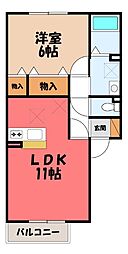 JR上越線 高崎問屋町駅 徒歩20分
