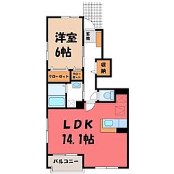 ライスカントリー B 1階/-