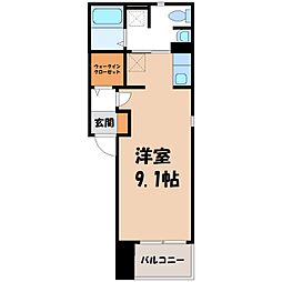 両毛線 前橋大島駅 徒歩35分