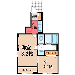 八高線 北藤岡駅 徒歩72分