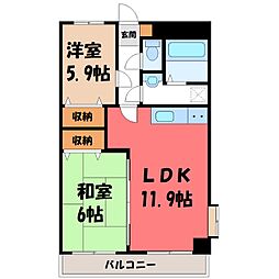 両毛線 伊勢崎駅 徒歩43分