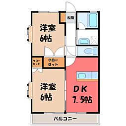 東武伊勢崎線 新伊勢崎駅 徒歩36分の賃貸アパート