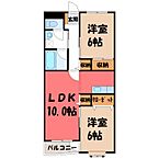 群馬県伊勢崎市西久保町3丁目：物件画像／LIXIL不動産ショップ　コガネイハウジング株式会社　伊勢崎店