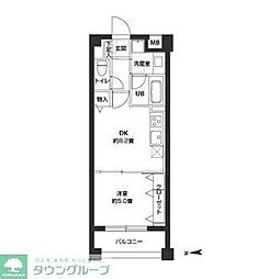 カスタリア自由が丘 2階1DKの間取り
