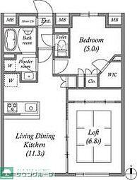 ルネサンスコート中目黒 202 2階1LDKの間取り