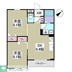 ココリネ 2DKの間取図画像