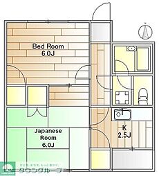 ディーセントメグロ 2DKの間取図画像