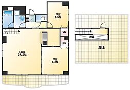 THE　PREMIUM　AQUA 9階/901