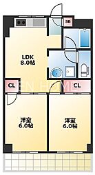 エクセルハイム川富 2LDKの間取図画像