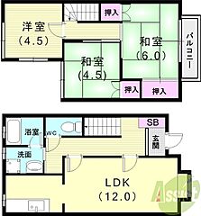 物件の間取り
