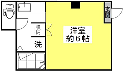 東京メトロ千代田線 北千住駅 徒歩9分