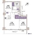 ノブレス湘南藤沢センタースクエア9階5,290万円