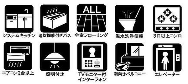その他を拡大表示