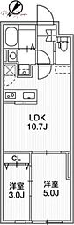 Aglaia 千石 Deux 2LDKの間取図画像