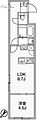 Aglaia 千石 Deux3階17.0万円