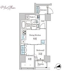 ザ・ライオンズフォーシア外神田 8階2DKの間取り