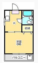 栗林駅 2.5万円