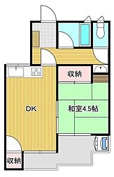 牟礼ぐらしRoom3A 1DKの間取図画像