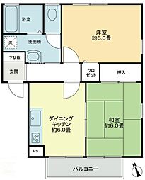 フォブール鶴見B 2DKの間取図画像