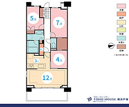 間取図画像 3LDK