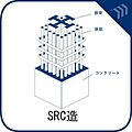 鉄骨の柱の周り...
