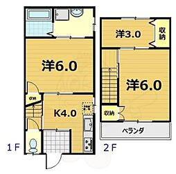 奈良線 藤森駅 徒歩6分