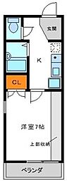 PRIVEIBARAKIKASUGA 1Kの間取図画像