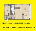 小野宮ニックハイム鶴見第55階3,380万円