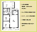 藤和綱島コープ25階2,699万円