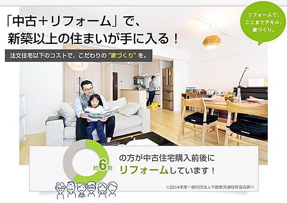 1.「中古 +...