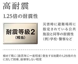 その他（イメージ）