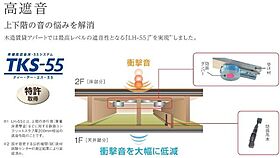 佐賀県鳥栖市姫方町（賃貸アパート1LDK・2階・43.35㎡） その21