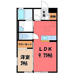 東武桐生線 太田駅 徒歩14分 1階/-