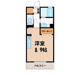東武小泉線 西小泉駅 徒歩30分