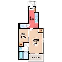 メゾン・フォレストA 1SKの間取図画像