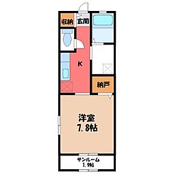 リバーアイランド