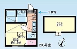 西荻窪駅 7.9万円