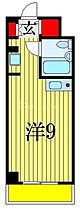 千葉県市川市南八幡３丁目13-13（賃貸マンション1R・3階・19.82㎡） その2