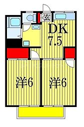ヴィラ中山B 2DKの間取図画像