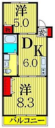 京成本線 京成小岩駅 徒歩4分