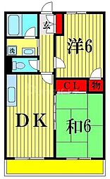 ミキレジデンス 2階2DKの間取り