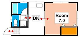 岡山県岡山市北区伊福町3丁目（賃貸アパート1DK・1階・27.00㎡） その2