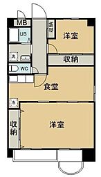 グリーンハウス松島G3 2DKの間取図画像