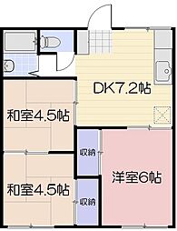グリーンコーポB 3DKの間取図画像