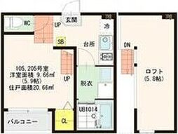 ハーモニーテラス東照宮II