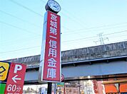 宮城第一信用金庫若林支店 1811m