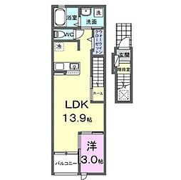 ビューシティ泉　II