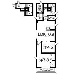 物件の間取り