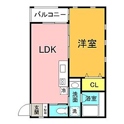 相鉄本線 平沼橋駅 徒歩5分